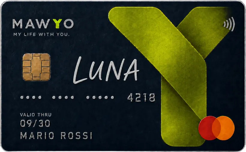 MAWYO Mastercard carrying the pet's name